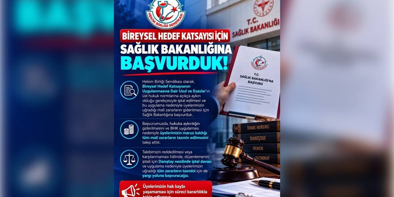 Hekim Birliği’nden Bireysel Hedef Katsayısı uygulamasına iptal başvurusu