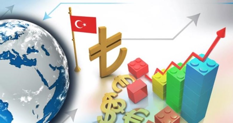 780x411-oecd-o-raporu-acikladi-turkiye-ekonomisi-icin-beklenti-yukseldi-1568893275495.jpeg