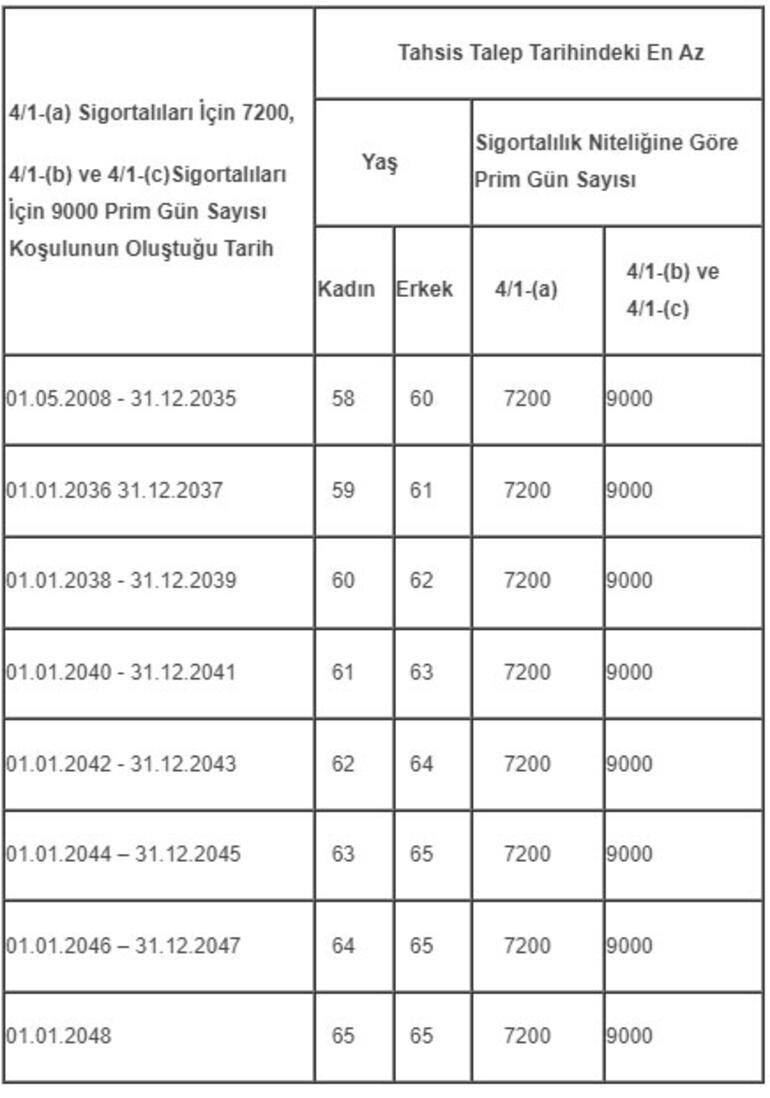 6203b256ed13441560e05095.jpg